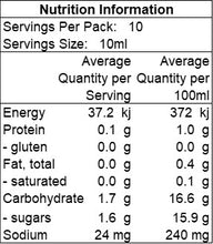 Load image into Gallery viewer, The King Hit - Reapers & Ghost Peppers - Heat 10/10