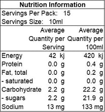 Load image into Gallery viewer, Spicy Plum – NZ Hot Sauce Fest Winner | Heat 5/10